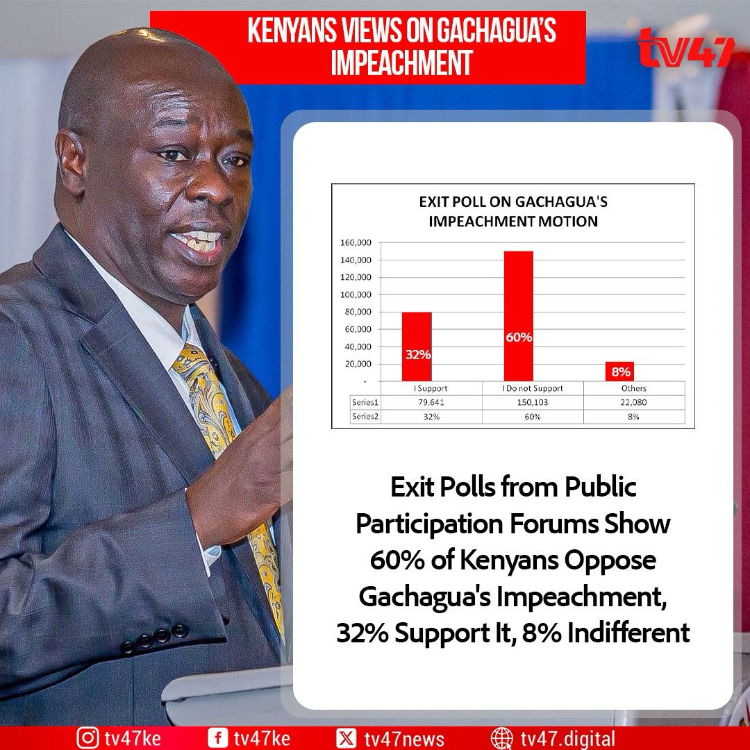 Wahuwillis's tweet photo. Leave Gachagua alone.
#DeputyPresidentStays https://t.co/HT97FsTxK7