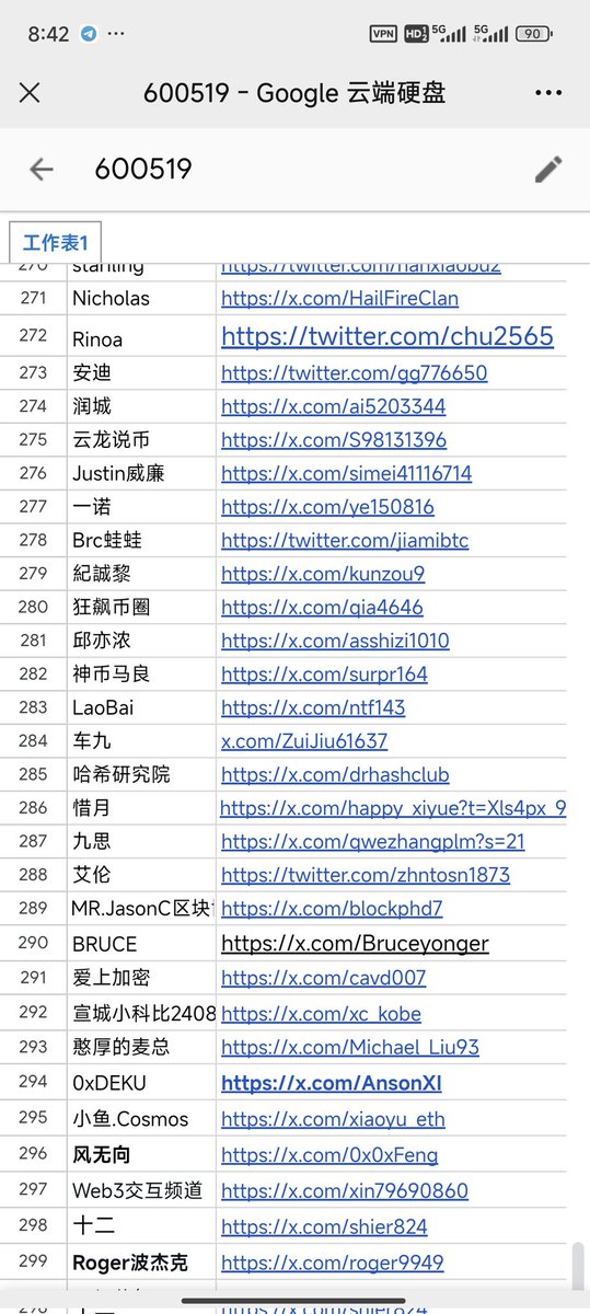 BTCwukong's tweet photo. 600519土狗项目找kol打广告，给100u吧还是多少最重要的还让人填表选妃这种，不知不觉这个圈子当kol这么容易了，整整三百个人我只听过一个，认识一个。。。。 https://t.co/p56hyZPl9W