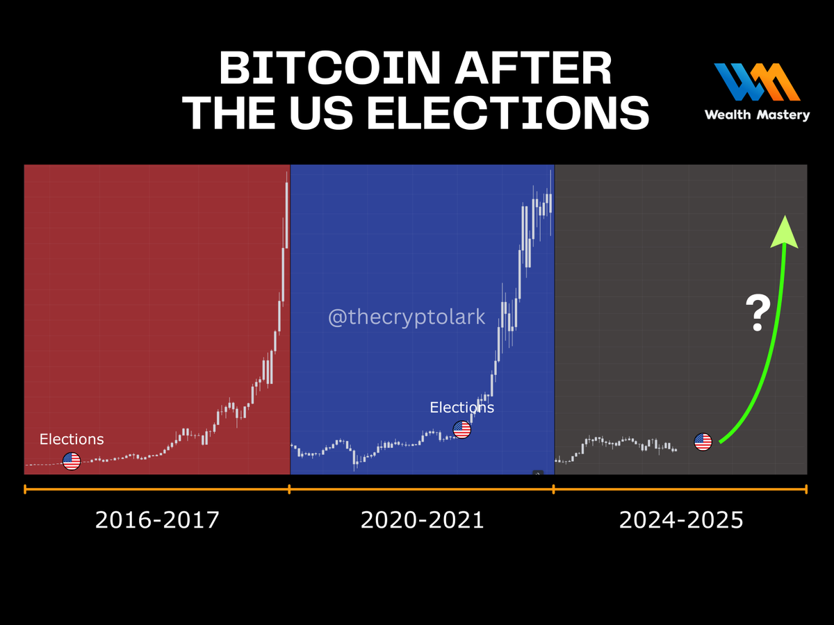 LarkDavisShorts tweet picture