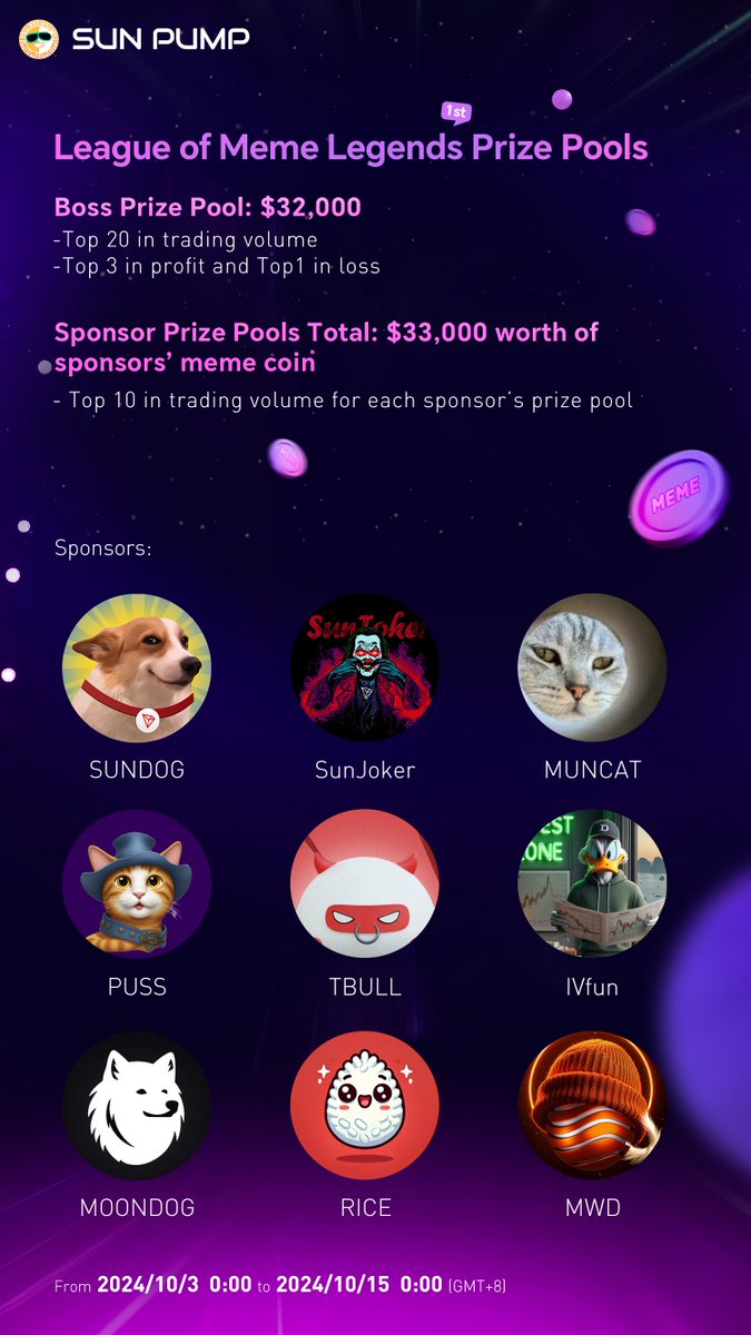 OfficialSUNio's tweet photo. 🚨 Final 10-Day Countdown for SunPump’s 1st “League of Meme Legends” Trading Competition! 🚨

🔥 Don’t miss out on your chance to win big!

📢 How to join the action:
1️⃣ RT + Like this tweet
2️⃣ Drop your TRON wallet address in the comments! Our system will automatically track your trades.

💰 Prize details and full rules: https://t.co/1Z8VrEL0h1

It’s time to trade and conquer—let’s make history! 💪
#LeagueOfMemeLegends #SunPump