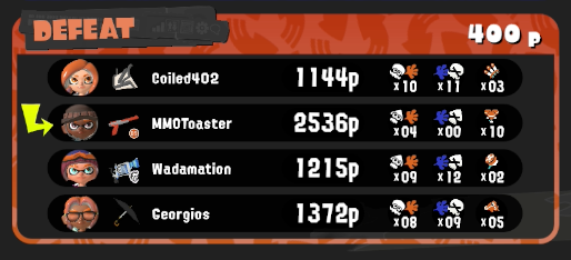 MMOToaster tweet media