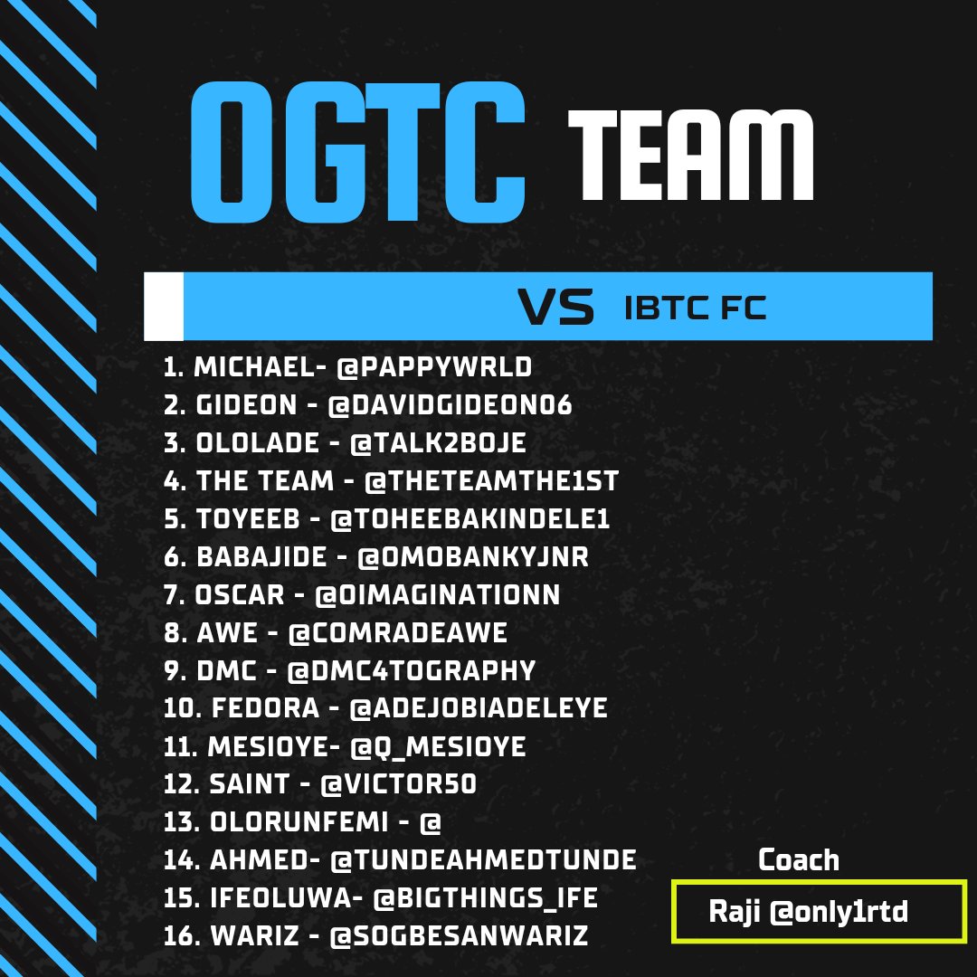 OgunTwitta's tweet photo. Our Squad List

#OgtcVsIbtc #OgunTwitterCommunityWeek https://t.co/GTiTdp1xAU