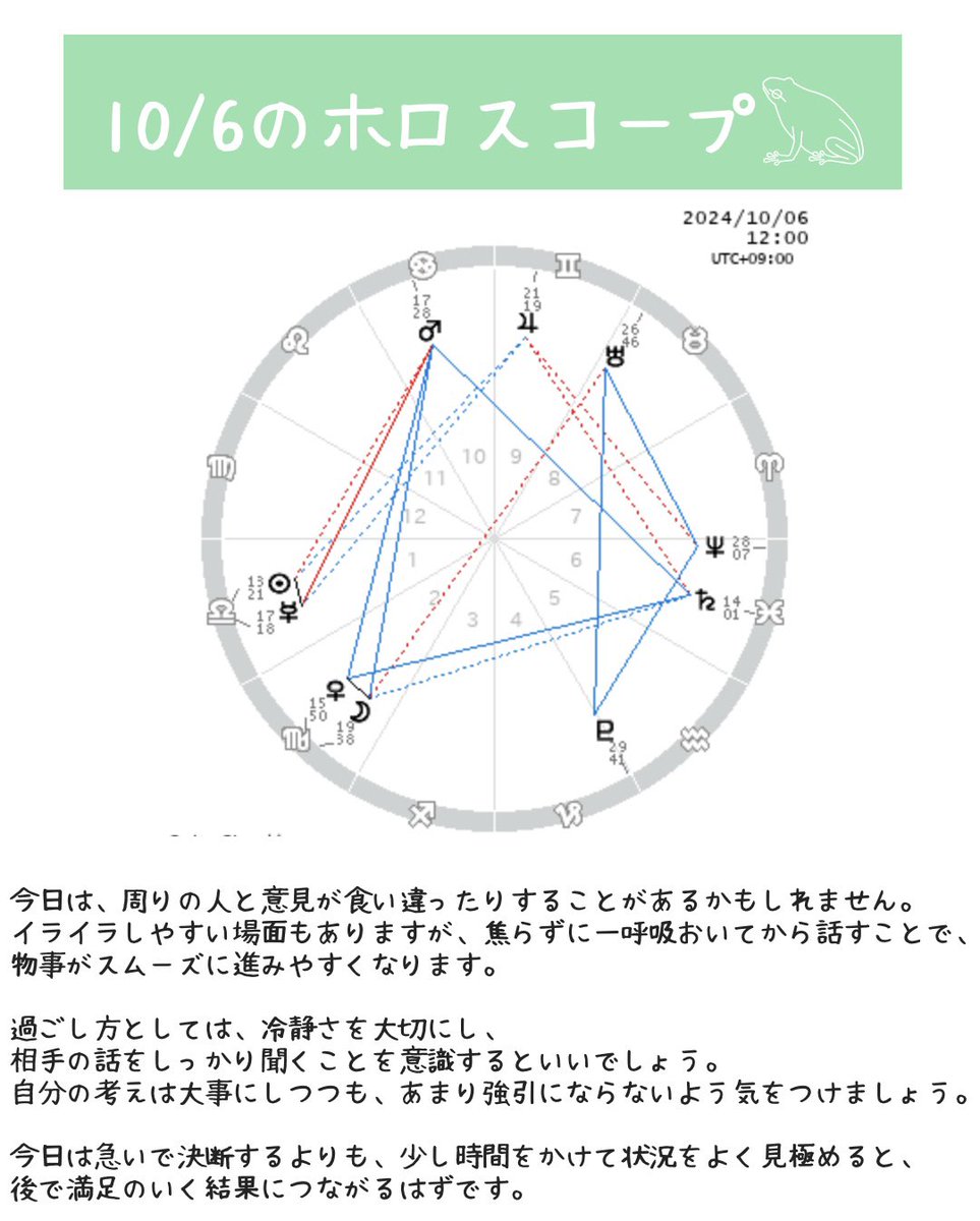 chako_astrology's tweet photo. 10/6 今日の星占い
素敵な日になりますように𓆏♡ https://t.co/Ax4p3Zy8tE
