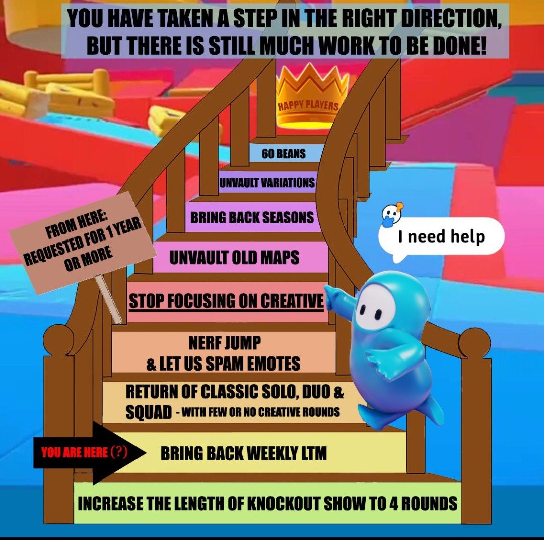 Square_UpFG's tweet image. It's so funny when people unironically use these images