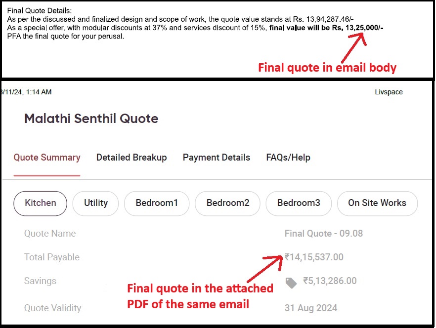 Malathi (@malathisenthil) on Twitter photo This is just 1 sample of <a href="/livspace/">Livspace</a> in my experience. I'm yet to get an explanation for these numbers.
Thanks to <a href="/jain_harshit/">Harshit Jain</a> for opening the eyes of many & bringing out similar experiences in many
<a href="/imVkohli/">Virat Kohli</a>
<a href="/RamakantSharma/">Ramakant Sharma</a> This is just 1 sample of <a href="/livspace/">Livspace</a> in my experience. I'm yet to get an explanation for these numbers.
Thanks to <a href="/jain_harshit/">Harshit Jain</a> for opening the eyes of many & bringing out similar experiences in many
<a href="/imVkohli/">Virat Kohli</a>
<a href="/RamakantSharma/">Ramakant Sharma</a>