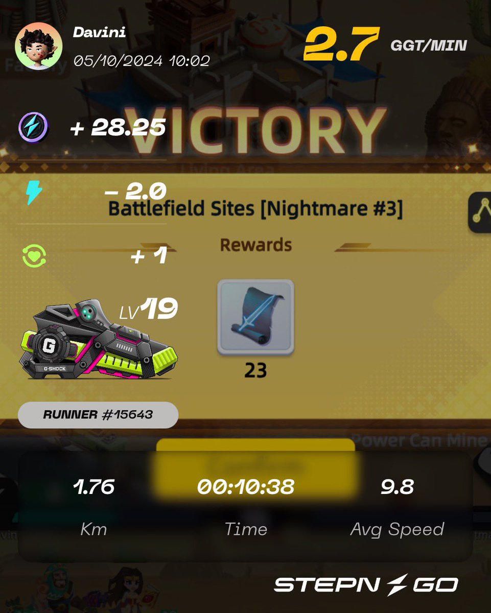 davini_fabio's tweet photo. D30 #STEPNGO @Stepnofficial
Today marks 1 month since I started running with Genesis in #STEPNGO and I'm very satisfied so far. The GGT gains today were the best.
In #GASHERO the evolution is also good, we're doing #Nightmare3 on battlefield sites πͺπ»πͺπ»πͺπ» https://t.co/cjcbShpGCY