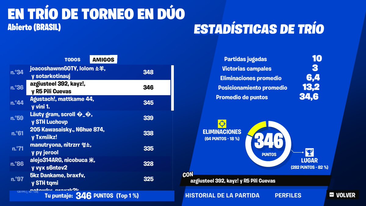 qualed cc de trio w/<a href="/azgiufn/">T6 azgiu</a> y <a href="/kayzfn/">kayz</a>