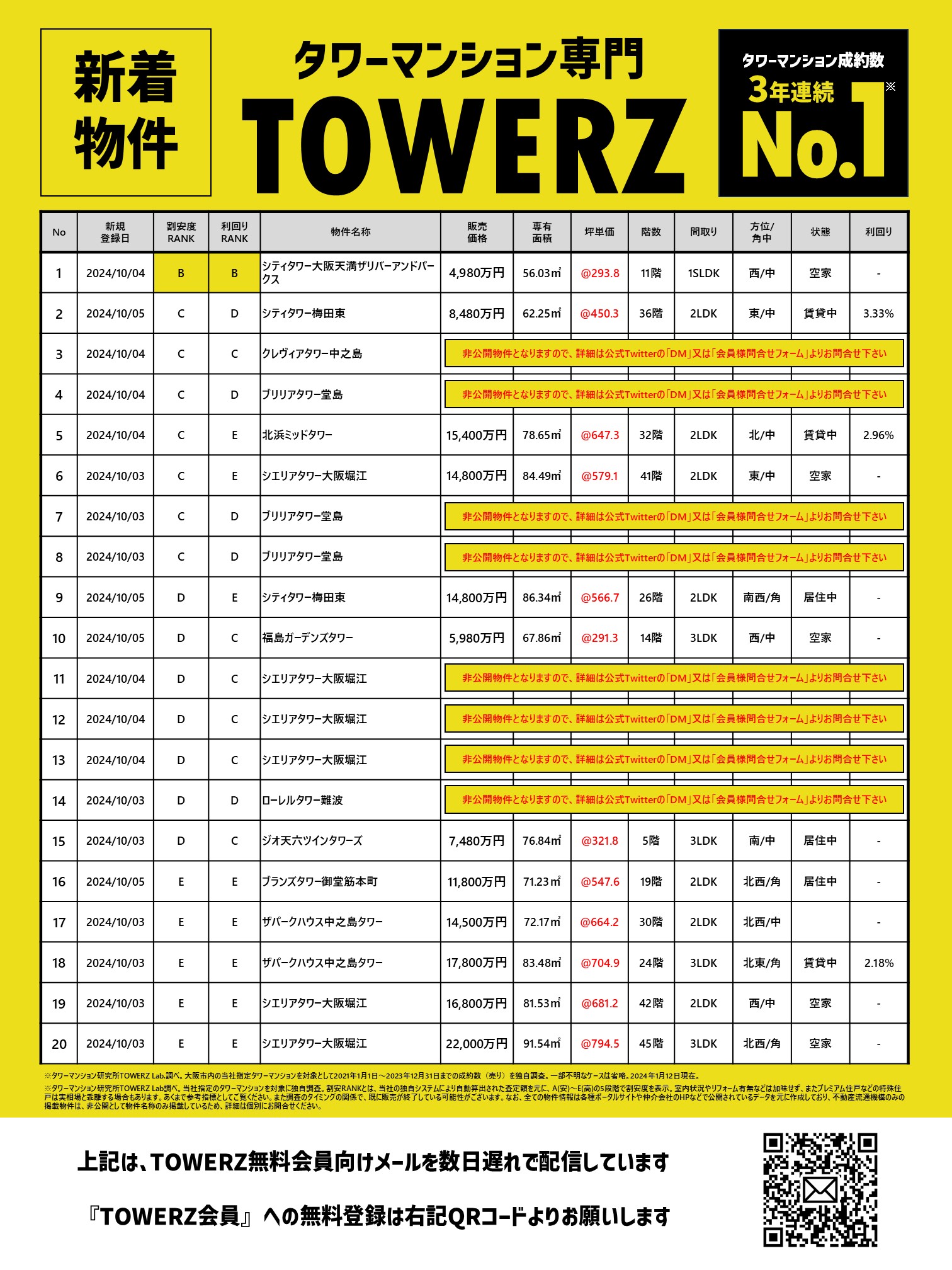 TOWERZ | タワーズ on X: