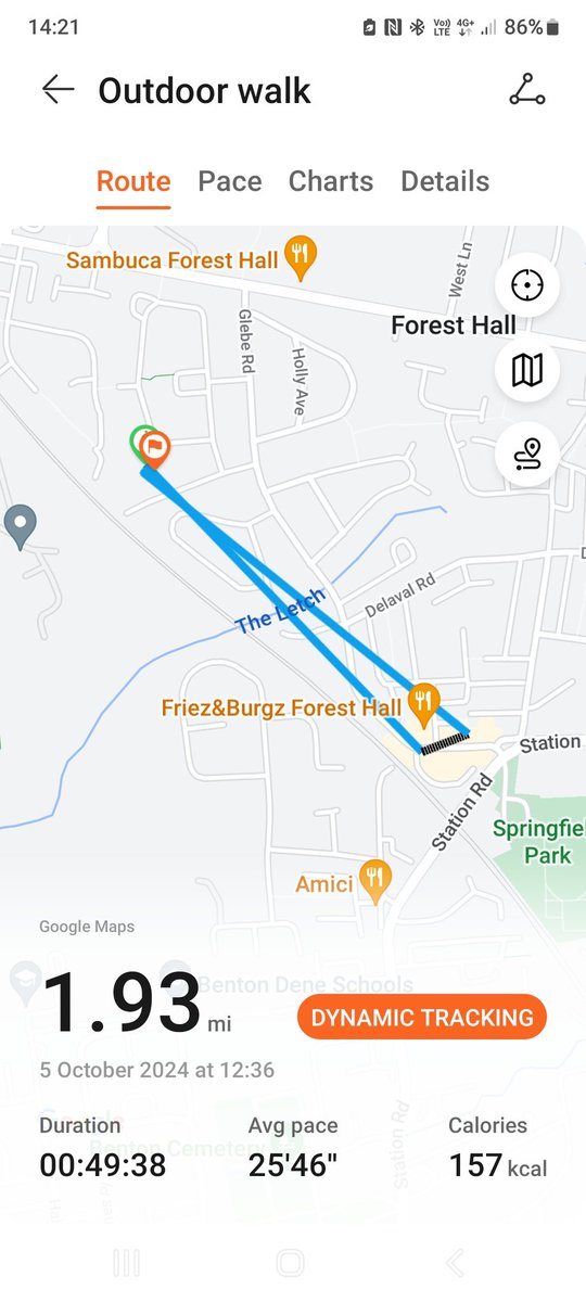 Day 5 walk a mile a day #PancreaticCancer #awareness #justgiving 

trk.justgiving.com/f/a/JOSLTGnUSJ…~