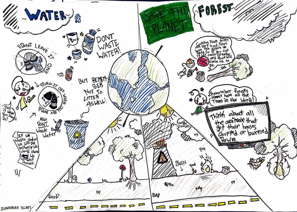 Rozal Ghazanfar (@ghazanfar_rozal) on Twitter photo Students applied their knowledge of natural resources to generate PSAs to educate and convince the public to take action, to show their support and care for the planet they live in. 💚🌎💙#sharingtheplanet #ibpyp #knowledgeable #caring #communicators <a href="/BESbulldogs/">Belvedere Elementary - FCPS</a> Students applied their knowledge of natural resources to generate PSAs to educate and convince the public to take action, to show their support and care for the planet they live in. 💚🌎💙#sharingtheplanet #ibpyp #knowledgeable #caring #communicators <a href="/BESbulldogs/">Belvedere Elementary - FCPS</a>
