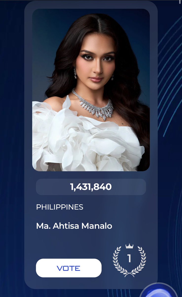 jstvwvk's tweet photo. Ahtisa is now leading in Cosmo People's Choice! #MissCosmo2024 https://t.co/iO3IlCcf7M