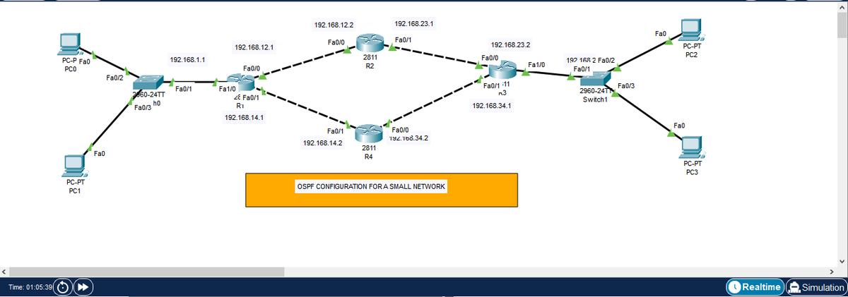 cyber_with_tega's tweet photo. Day 53/100
#100daysofcybersecurity 
@OnijeC @segoslavia @akintunero 

✅️learning how to configure OSPF.

✅️Did a small IoT Project on simple detection(created conditions for the devices to respond to) https://t.co/1DFwUQIg9u