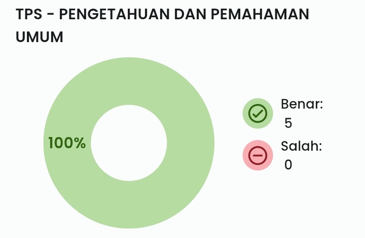 athenesverse's tweet photo. Dapet 2 donat matcha! https://t.co/5ZdRDXUdKj