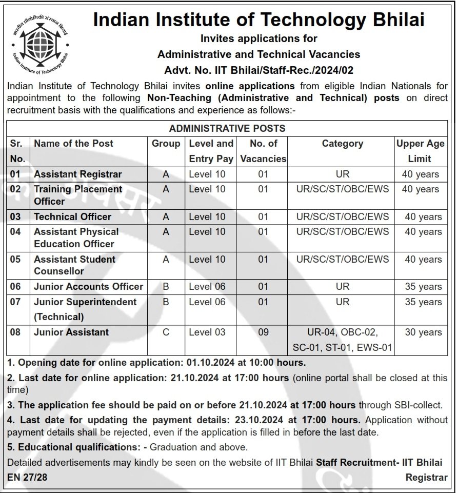 STUDIES_WEB's tweet photo. Exciting opportunities await at #IITBhilai! The institute is recruiting for various Non-Teaching (Administrative &amp; Technical) positions. Be part of the team driving innovation and excellence in education! 🏫

🗓️ Apply before 5 PM, 23.10.24

#JobAlert  #Govtjobs https://t.co/EpGQCcDdnD