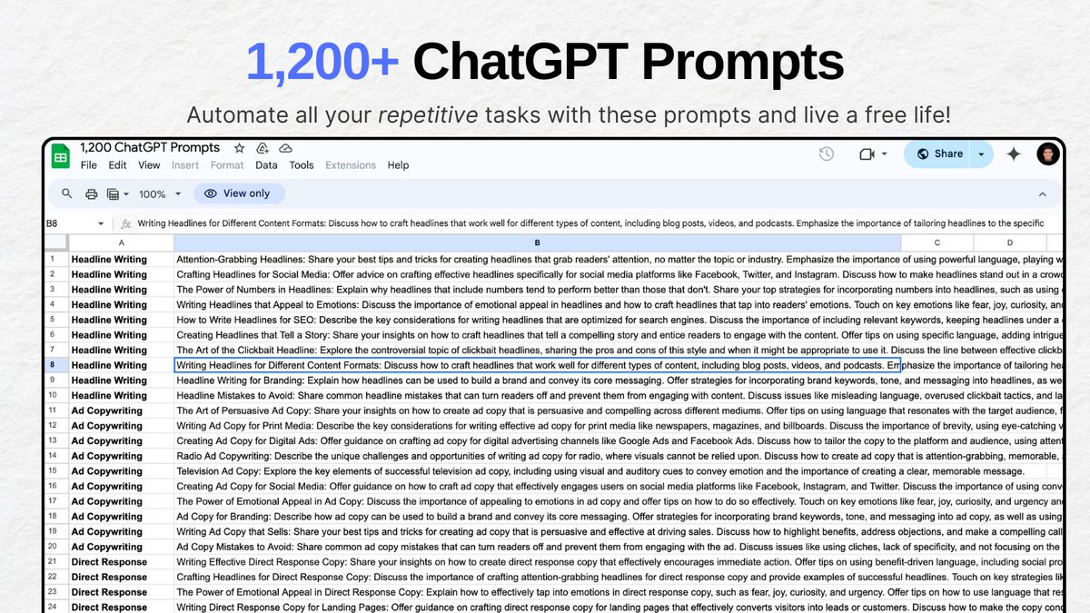 Zedvox's tweet photo. Last month, I made $12,000 by using ChatGPT and other Al tools.
I've prepared a list of 1,200 prompts I use for running my online business.
If you are interested then like + comment "Send" and I'II DM you the file.
(Must be following me to receive it) https://t.co/g6EcHas87Z