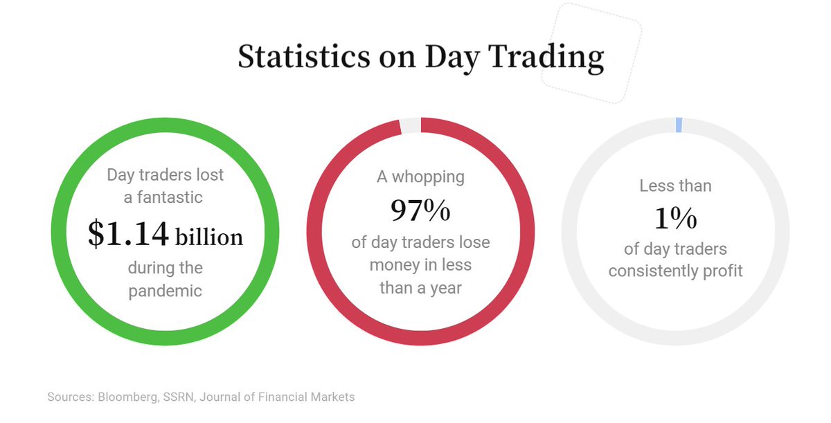 For those visual learners ...