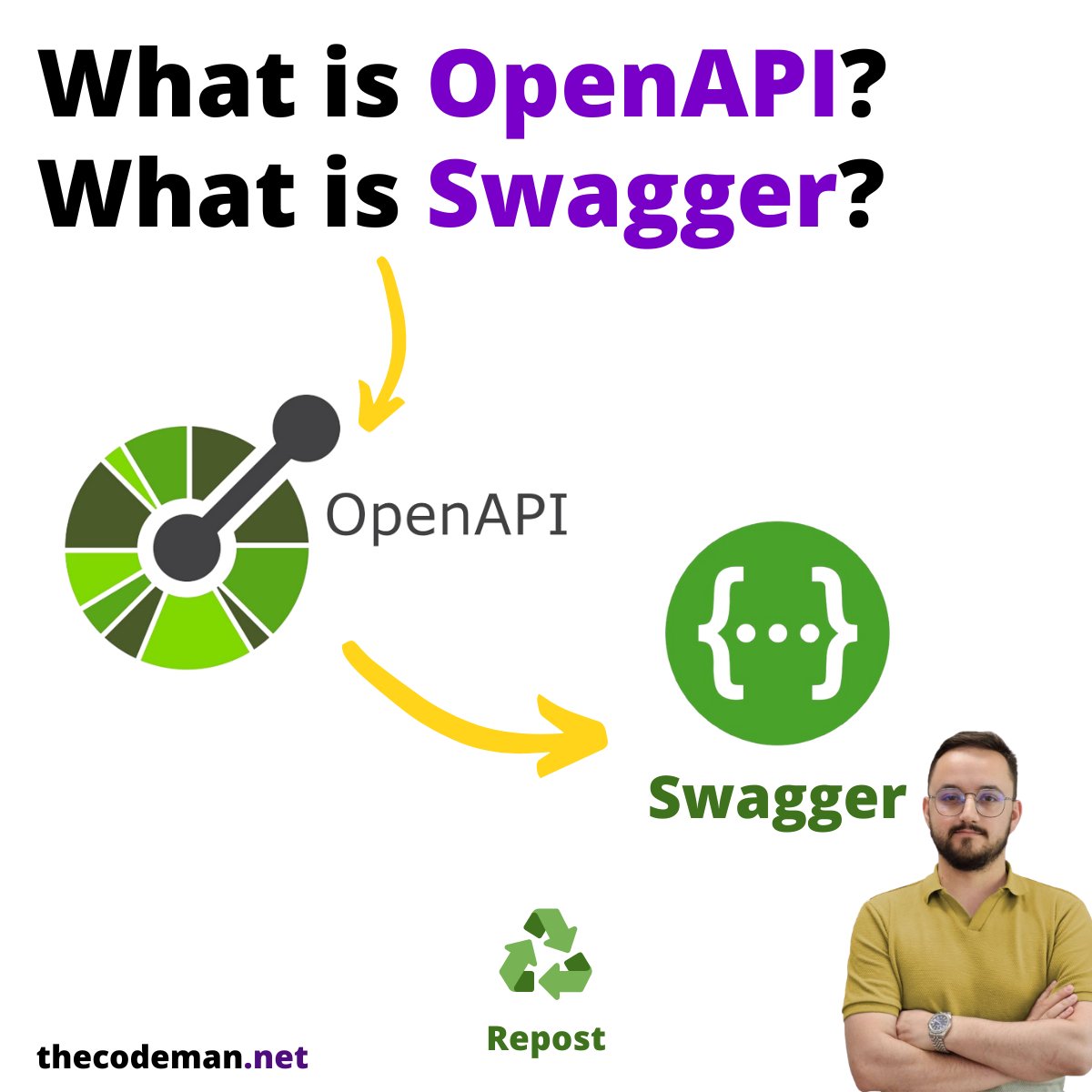 Stefan Đokić | .NET tweet media