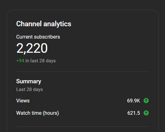 Maseericc's tweet photo. @YouTubeCreators Everything being green. https://t.co/ChPT7peCuD