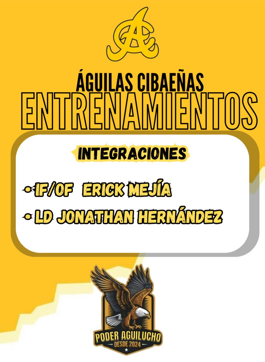 Aguiluchospoder's tweet photo. Él utility Erick Mejía y el lanzador Jonathan Hernández son las nuevas integraciones en nuestro #ÁguilasCamp
#porla23🏆🦅 #poderaguilucho https://t.co/n8oyuCQUHg