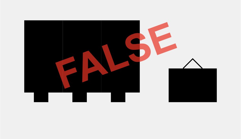 How are you helping your students develop the critical literacy skills to develop fact from fiction? Are they learning to distinguish stereotypes and rumors about immigrants from the truth? We proudly share our Rumor Review App to help.  Try it out #sschat playlab.ai/project/clxdfz…