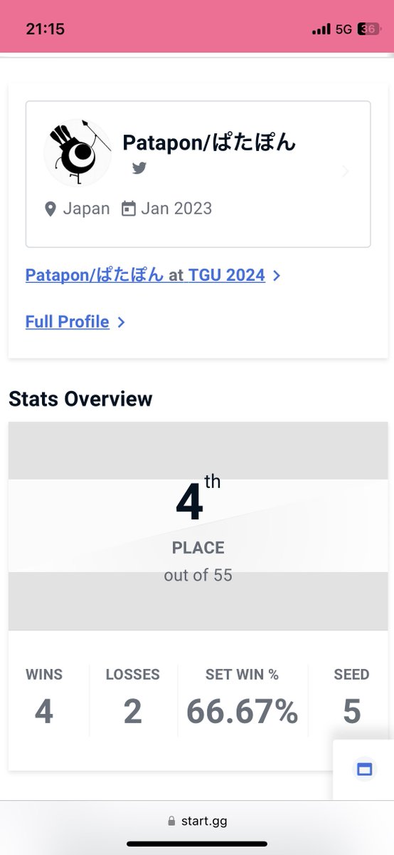 Patapon⭐︎GBVSR tweet media