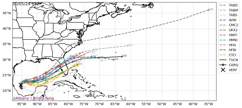 BhatiaKieran's tweet photo. #AL92 is ahead of schedule as @NHC_Atlantic announced that #TD14 has formed, and I would expect Tropical Storm #Milton will follow by the end of the weekend. Regional dynamical models #HWRF #HMON #HAFS are forecasting a major #hurricane landfall for #Florida's west coast Wed-Thur https://t.co/INXNfKwmV7
