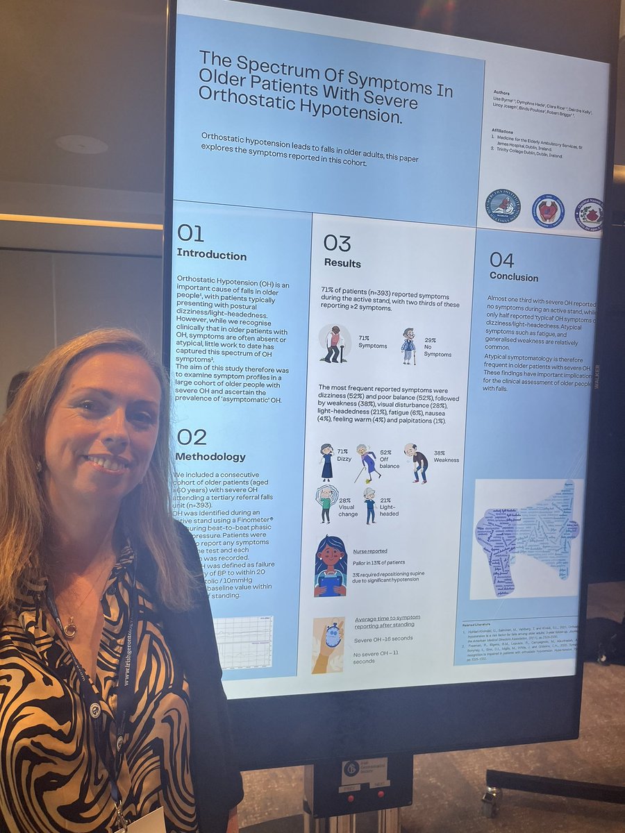 Robert Briggs (@rob__briggs) on Twitter photo Congratulations to <a href="/Lisaciara2/">Lisa Byrne (Marren) She/Her</a>, CNS from our Falls & Syncope Unit <a href="/stjamesdublin/">St James's Hospital</a> for winning the President’s Award #IGS2024 for her research on the spectrum of presenting symptoms in older patients with Orthostatic Hypotension!
Only 50% present with typical symptoms! Congratulations to <a href="/Lisaciara2/">Lisa Byrne (Marren) She/Her</a>, CNS from our Falls & Syncope Unit <a href="/stjamesdublin/">St James's Hospital</a> for winning the President’s Award #IGS2024 for her research on the spectrum of presenting symptoms in older patients with Orthostatic Hypotension!
Only 50% present with typical symptoms!