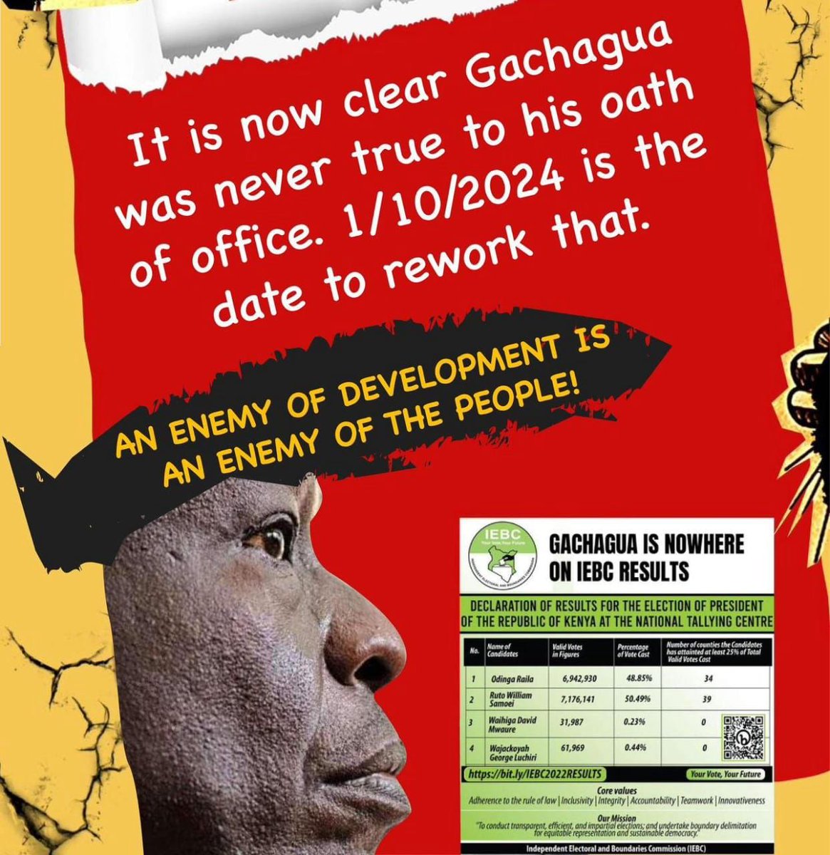 KerAbich's tweet photo. Rigathi Gachagua's corruption symbolizes the decay of our leadership and the betrayal of our nation. To reclaim our future, we must rise, impeach him, and dismantle the system that allows greed to thrive over justice and integrity.
 #TimeForGachaguaToGo
@KerAbich  @Nyamori_Joshua https://t.co/TtPSFcKlM3