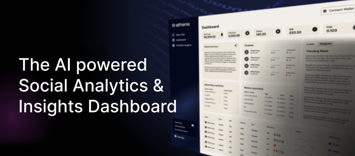 Athena Finance AI tweet media