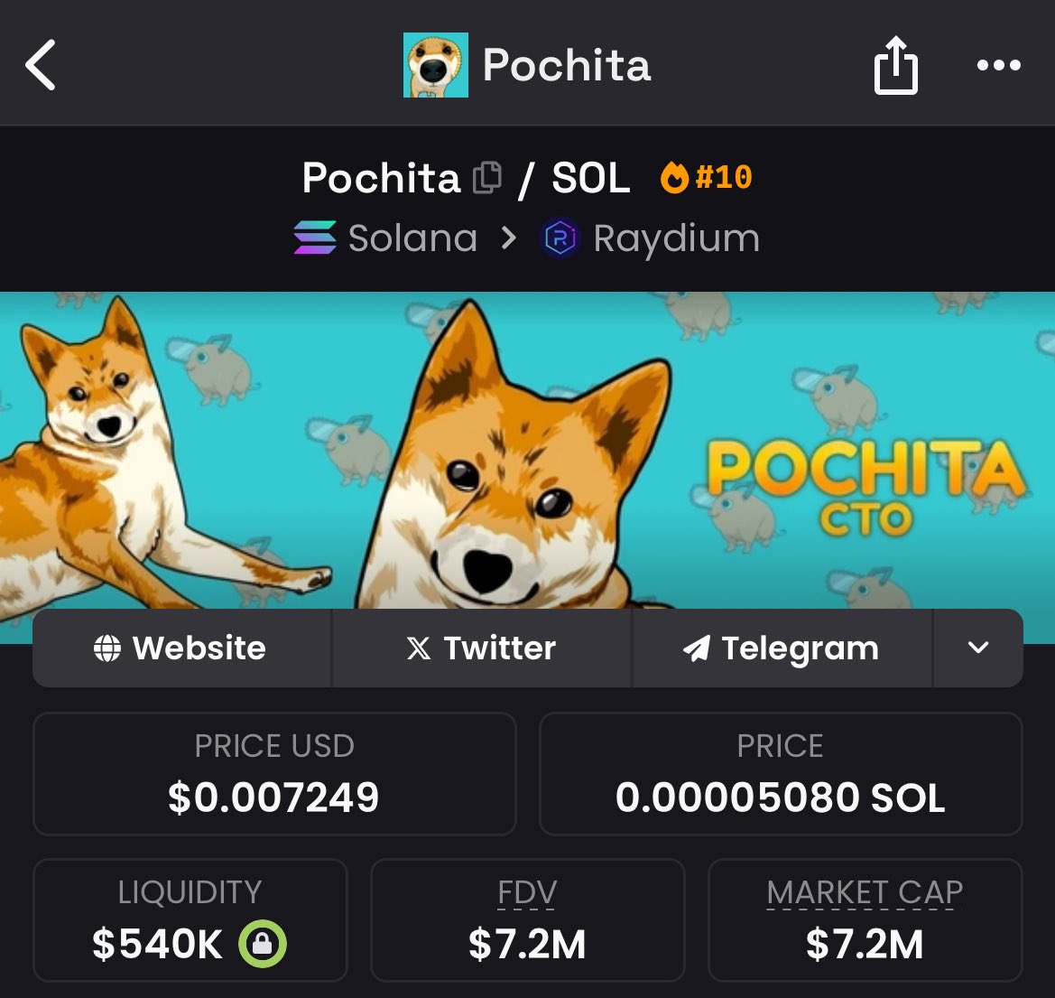 The ticker is $Pochita 

Catch the CA and smash it - E6AujzX54E1ZoPDFP2CyG3HHUVKygEkp6DRqig61pump

<a href="/PochitaSolCTO/">Pochita</a> 🤝