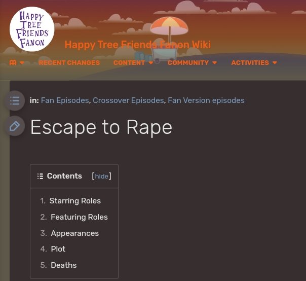 Happy Tree Friends Fanon wiki out of context