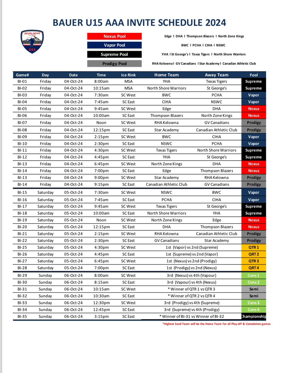 Bauer Bantam Elite Invite tweet media