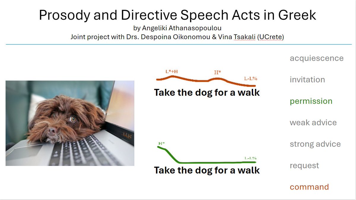 Slide from Prof. Angeliki Athanasopoulou’s presentation on “Prosody and Directive Speech Acts” (work in progress with UCrete Profs. Despoina Oikonomou and Vina Tsakali) at the Language Research Centre WiP Talks