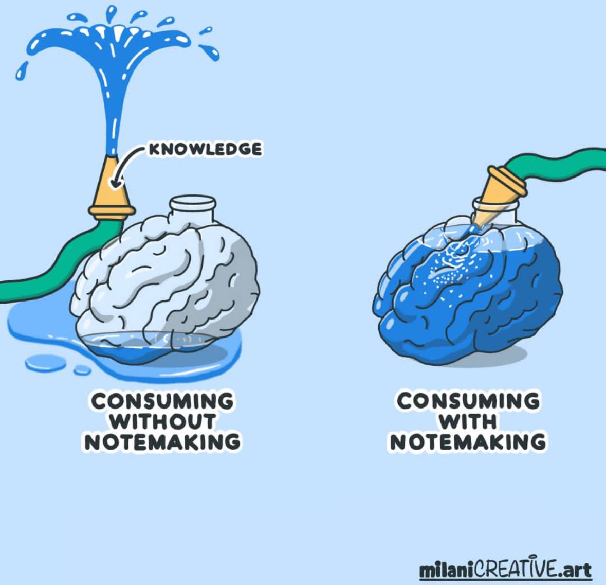 milanicreative's tweet photo. The power of making sense out of what you consume https://t.co/eg9dFrHEVU
