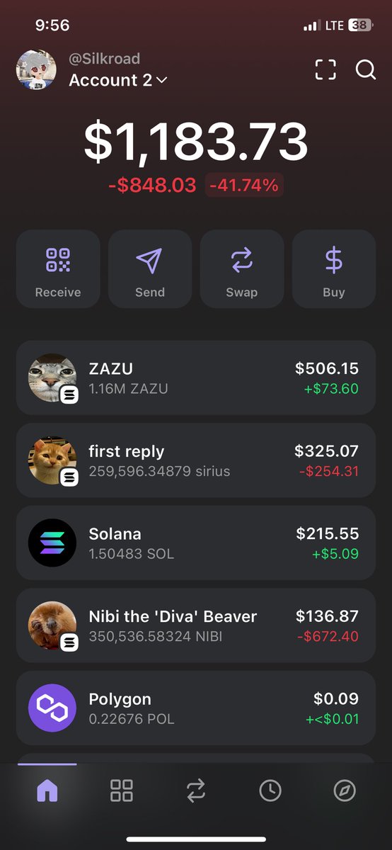 DoucheCanoe15's tweet photo. $nibi $sirius $zazu

I will buy one over the other three today, ARGUE https://t.co/F09JQaA8w6