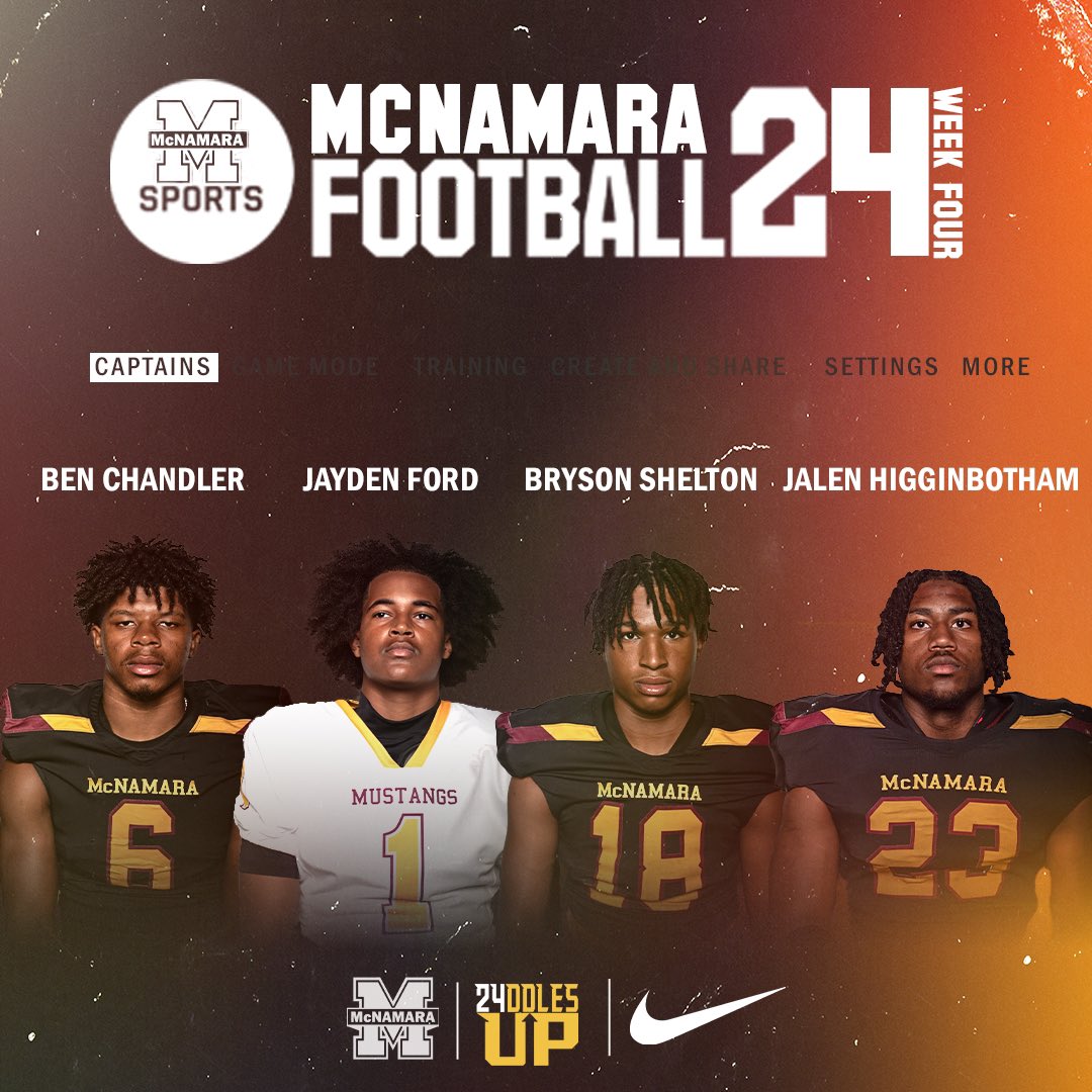 Introducing our Week Four Captains.

#SaddlesUp | #StangSzn24

📸 <a href="/Younggifted24/">YGP</a> 
🎨 <a href="/coachE_Calhoun/">Erica Calhoun</a>
