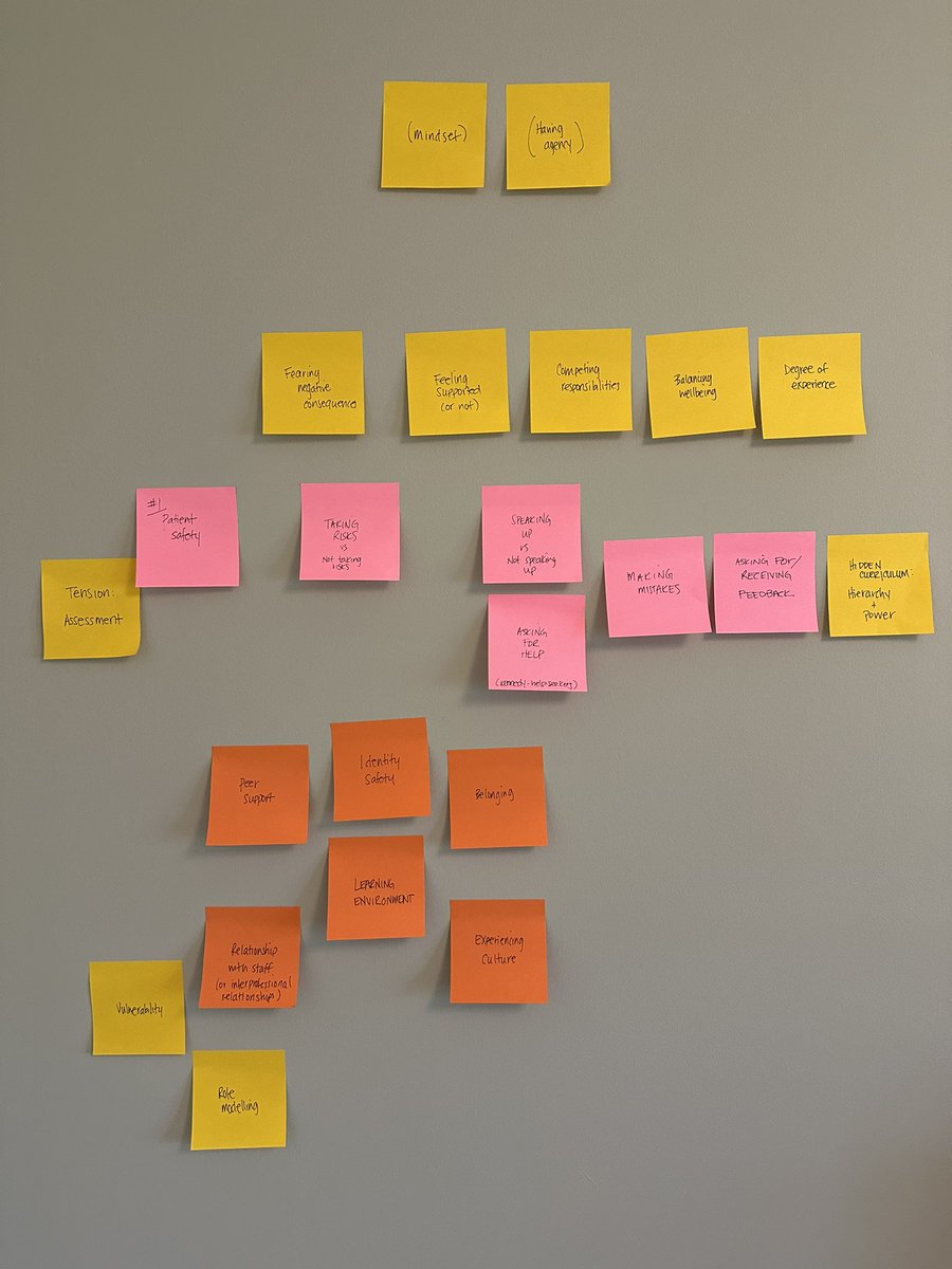 Coding &amp; analysis ✅

Results writing day in progress… 

Please send wishes of attention, focus, and strong ☕️