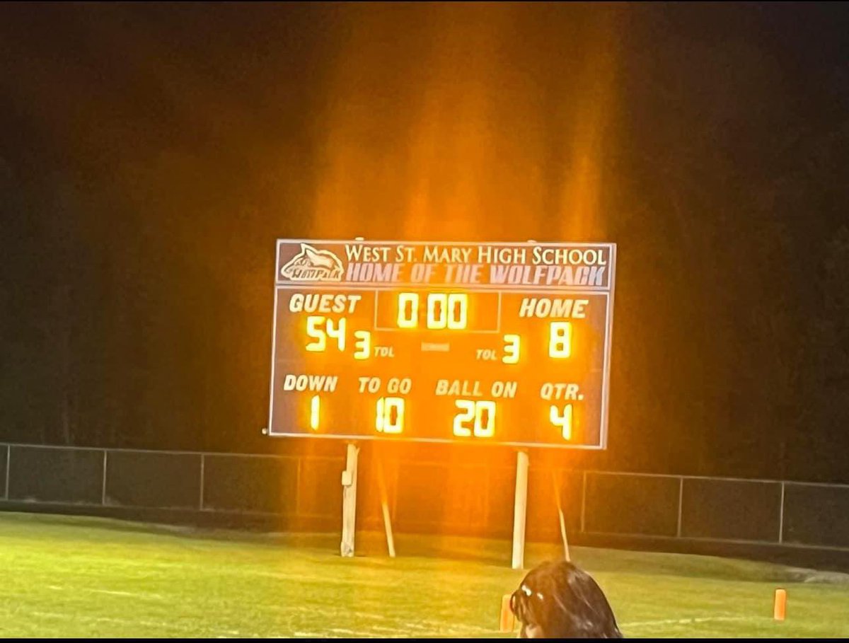 Big Win over our Rival last night!!!