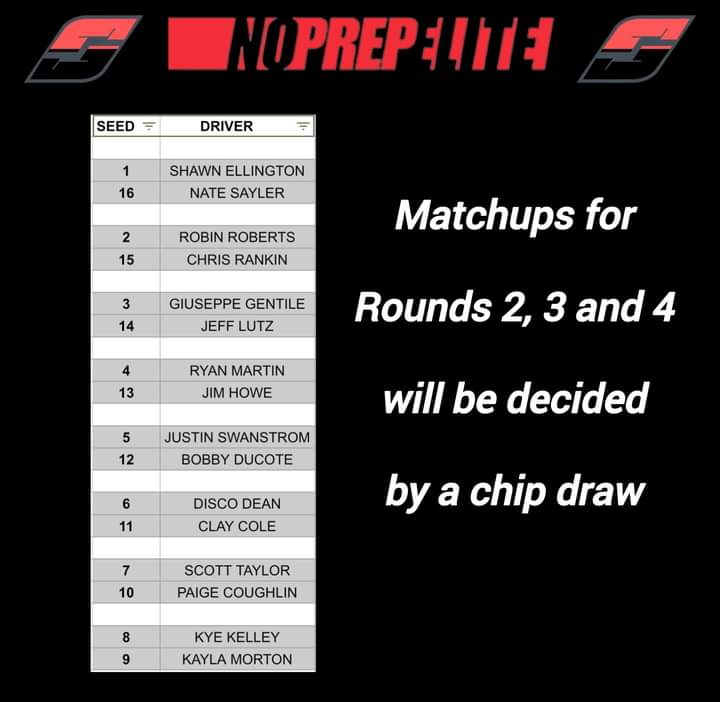 No Prep Racing tweet media