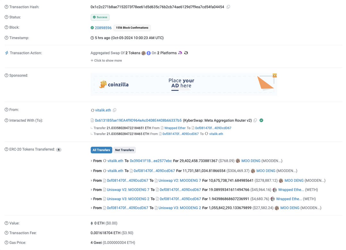 PeckShieldAlert #vitalik.eth labeled address has swapped ~101K $USDT, 70.7M  $NEIRO, 11.7B $MOODENG, 7.8m $DEGEN, -16B $KABOSU & 13B $ITO for a total of  ~150 $ETH within the last 5 hours