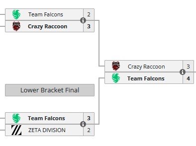 Should OWCS return next year (and I have faith it will) we NEED to give Asia more spots so bad cuz the fact zeta didn’t make a single Dreamhack this year is a sin