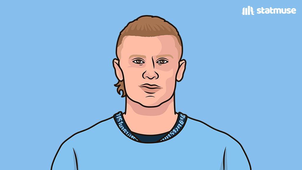 StatMuse FC tweet media