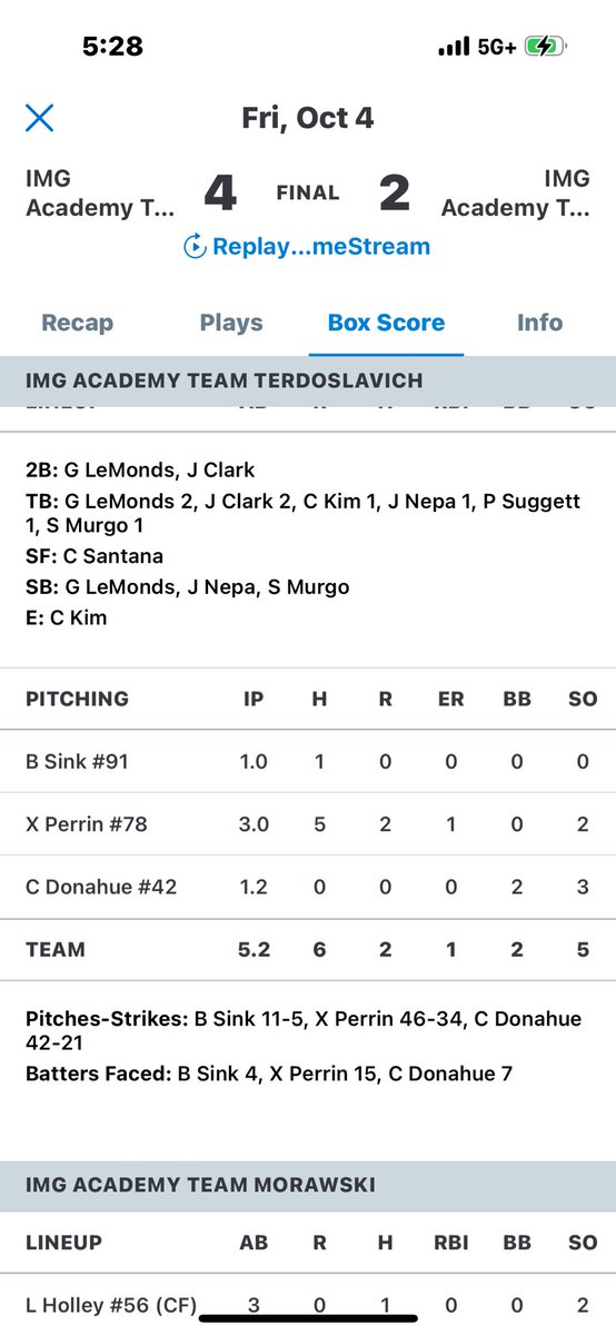 xander_perrin's tweet photo. Good fall outing, felt good with all of my pitches, really went after the hitters today. 
Looking forward to @PrepBaseballFL junior state games next week
@nowlin_nate 
@CoachJordano 
@Daniel_Hadra4 
@IMGABaseRecruit 
@CoachDrakeNCSA