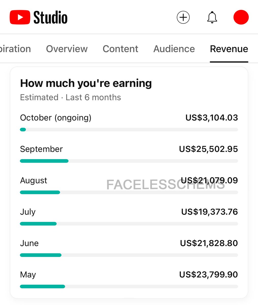 FacelessPrinter tweet media