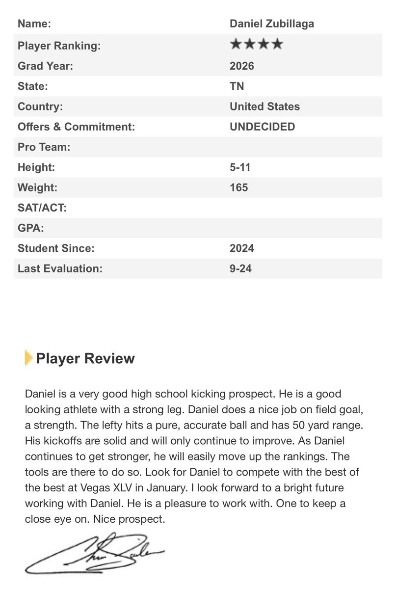 Danny Zubillaga 26’ 4⭐️ (@dannyzubi06) on Twitter photo Had a great national ranking camp this past weekend. I performed really well and got ranked as a 4 ⭐️ kicker. Also got invited to compete with the best of the best at Vegas XLV in January. <a href="/CSKRECRUITING/">Chris Sailer Kicking Consulting</a> <a href="/JamesWilhoit25/">James Wilhoit</a> <a href="/CoachMikePolly/">Mike Polly</a> <a href="/CoachTurner85/">Coach Turner</a> <a href="/collinataylor/">Collin Taylor</a> <a href="/Coach_Z_Ruot/">Zachary Ruot</a> Had a great national ranking camp this past weekend. I performed really well and got ranked as a 4 ⭐️ kicker. Also got invited to compete with the best of the best at Vegas XLV in January. <a href="/CSKRECRUITING/">Chris Sailer Kicking Consulting</a> <a href="/JamesWilhoit25/">James Wilhoit</a> <a href="/CoachMikePolly/">Mike Polly</a> <a href="/CoachTurner85/">Coach Turner</a> <a href="/collinataylor/">Collin Taylor</a> <a href="/Coach_Z_Ruot/">Zachary Ruot</a>