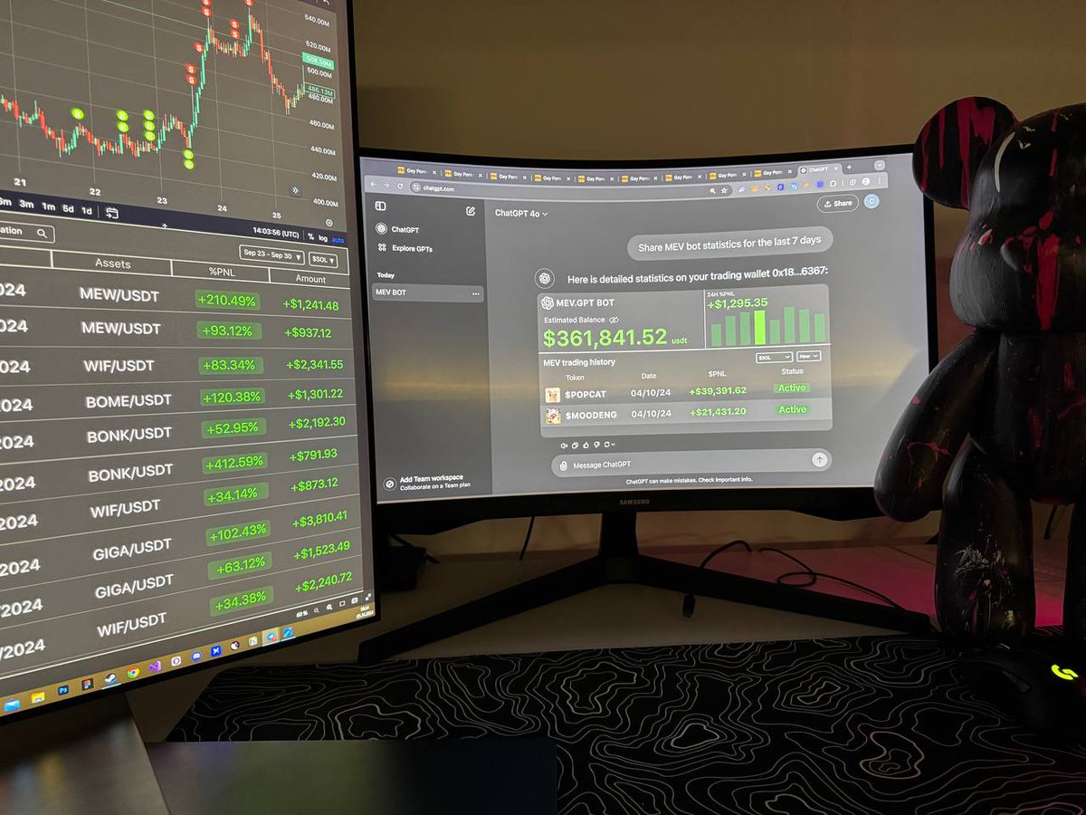 Everyone should own MEV bot that makes $20,000/m...

but most people think it takes years to create

I spent 10 weeks making one that earns ≈$650 a day...

here's how to build it in 10 mins and start earning today 🧵👇