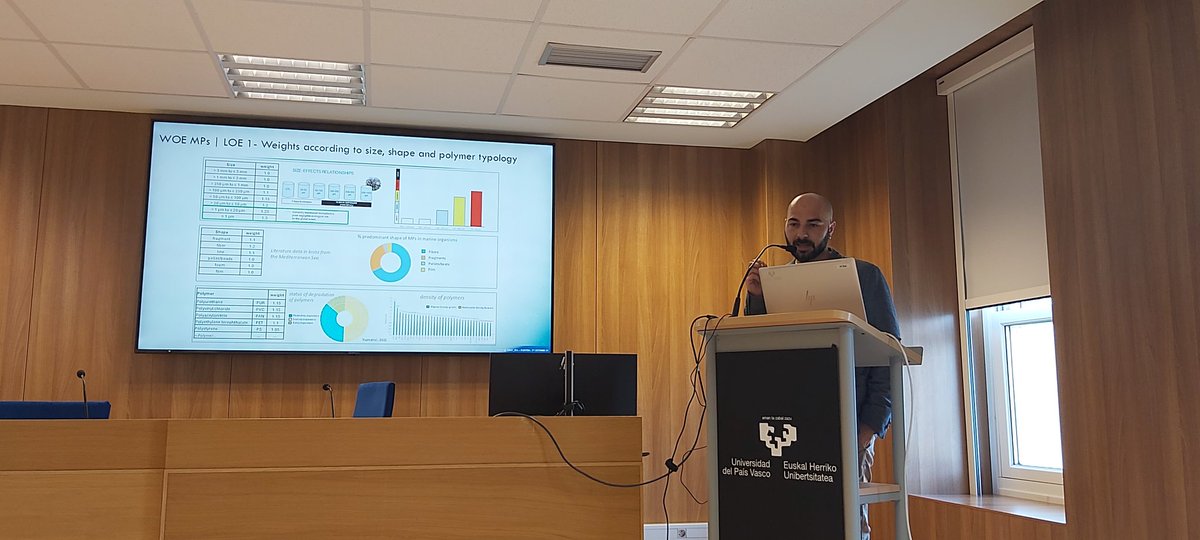 MirenCajaravill's tweet photo. On friday October 4th we enjoyed the great presentations of the PhD candidates and the invited lecturer Dr. Alessandro Nardi at our 10th Workshop of the CTA/ECT PhD programme. Congrats to all!!! @pie_upvehu @upvehu @ect_emjmd https://t.co/HaGTcIsVvY