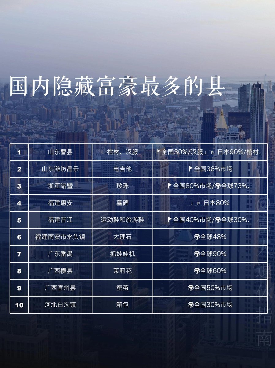 Crypto Doggy 叫我狗总 tweet media