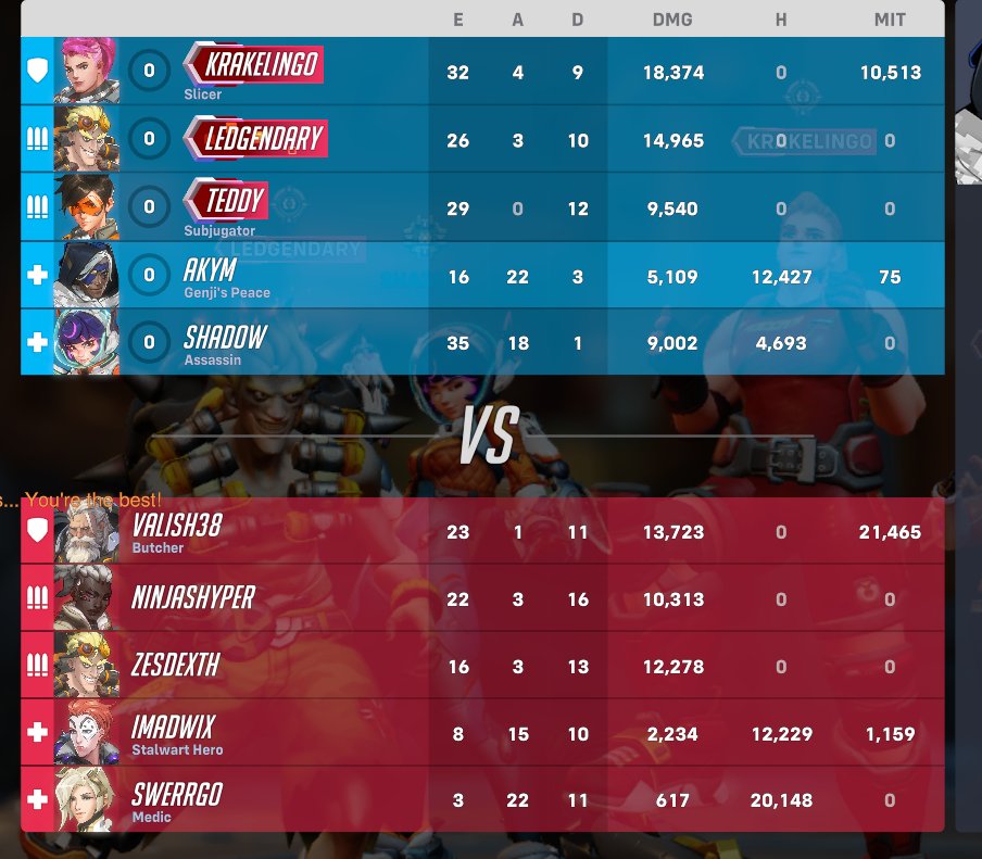 WE WON BUT THIS GAME STRESSED ME OUT