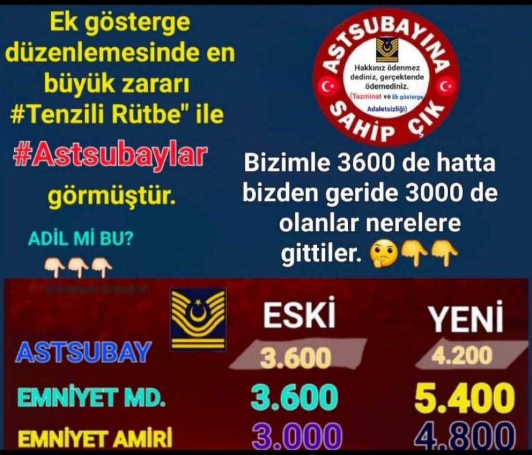 #AstsubayaAdaletYürüyüşü
Türk Askerini yalnız bıraktınız 
<a href="/Akparti/">AK Parti</a> 
<a href="/RTErdogan/">Recep Tayyip Erdoğan</a>
<a href="/MHP_Bilgi/">MHP</a> 
<a href="/dbdevletbahceli/">Devlet Bahçeli</a> 
<a href="/memetsimsek/">Mehmet Simsek</a>
<a href="/mustafaelitas/">Mustafa Elitaş</a> 
İsimsiz kahraman ASTSUBAYLAR
<a href="/herkesicinCHP/">CHP 🇹🇷</a> 
<a href="/eczozgurozel/">Özgür Özel</a> 
Unutulan ASTSUBAYLAR 
<a href="/iyiparti/">İYİ Parti</a> 
<a href="/MDervisogluTR/">Müsavat Dervişoğlu</a> 
<a href="/erkbas/">Erkan BAŞ</a>
<a href="/umitozdag/">Ümit Özdağ</a> 
<a href="/gkayis/">Gokhan Kayis</a>